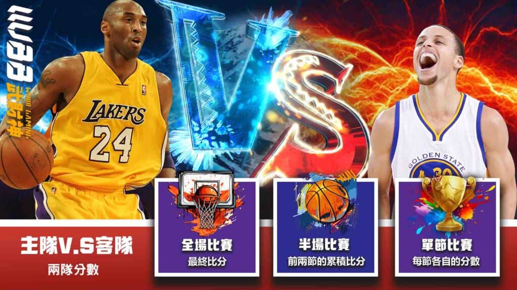 籃球比分怎麼看？