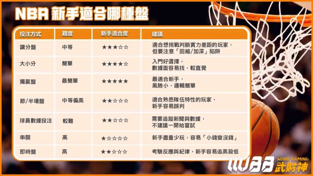 武財神娛樂城是什麼？適合哪些玩家